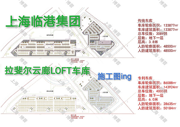 常德G60科创云廊LOFT专利车库（上海博普授权）
