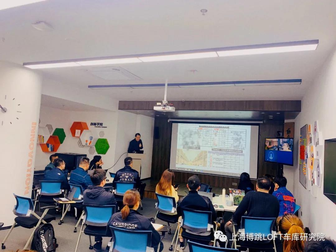 常德【上海博普】董事长初光先生受邀前往世茂集团进行“Loft车库专题会”授课演讲